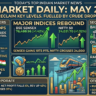 Sensex Soars, Nifty Near 24K: Top Indian Market Update Today